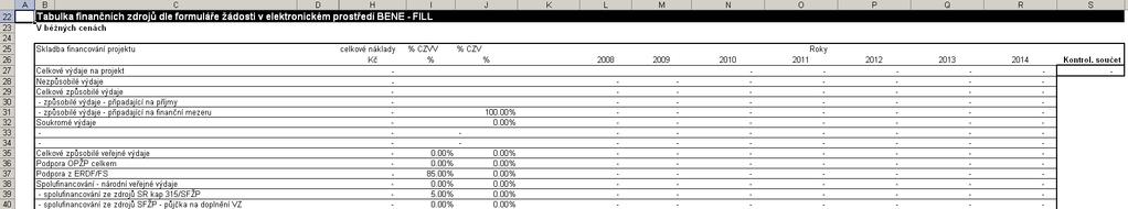 Manuál k VH mdelu histrická data Finanční prstředky ze státníh rzpčtu (Kč) [řádek 43]: Hdnta v plžce dpvídá údajům, které jsu zadány v relevantních řádcích v tabulkách Veřejný subjekt, Sukrmý