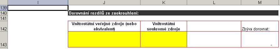 List Výstupy d žádsti CZK List Výstupy d žádsti - CZK služí Zpracvateli, respektive Žadateli, jak suhrnný list výstupů ze zpracvané FEA (není uveden CBA z th důvdu, že analýza rizik není sučástí