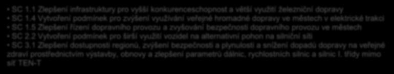 1 Zlepšení infrastruktury pro vyšší konkurenceschopnost a větší využití železniční dopravy SC 1.4 Vytvoření podmínek pro zvýšení využívání veřejné hromadné dopravy ve městech v elektrické trakci SC 1.