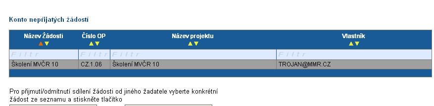 V případě, že Vám uživatel nasdílí svou žádost, objeví se pod kontem žádostí Konto nepřijatých žádostí.