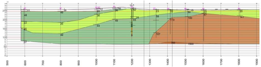 Nové geofyzikální práce potvrdily existenci obou struktur s minimálním posunem oproti jejich zákresu na geologické mapě 1 : 50 000 list 14-11 Nové Město