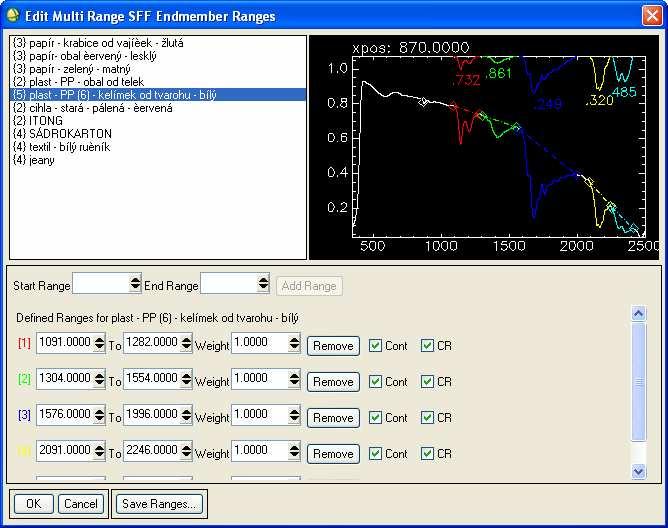 Hyperspektráln lní data - laboratorní Určení limitů detekce komunálního odpadu a popílků Band Detection Limit (BDL) Material Detection Limit (MDL) MDL min.