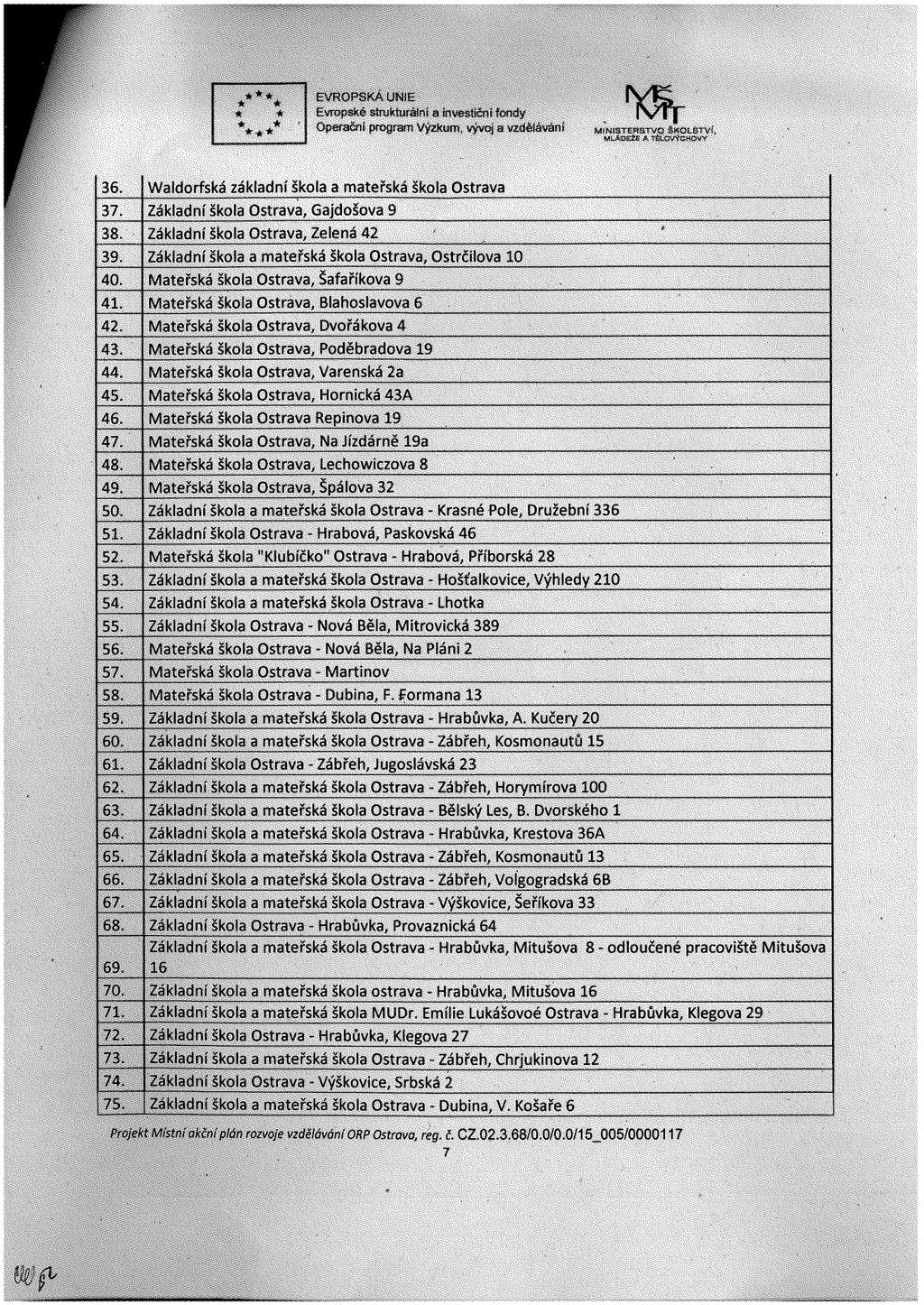 EVROPSKÁ UNIE fc.vrc-psfcé strukturální a invpsttčn; tcndy Operační program Výzkum, vývoj a vzdělávání 36. 37. Waldorfská základní a mateřská Ostrava Ostrava, Gajdošova 9 38. Ostrava, Zelená 42 39.