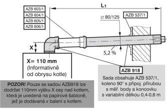 Odkouření kondenzačních kotlů do 50 kw Koaxiální odkouření DN 80/125 kotle: L1max (m) Redukování na koleno 90 30, 45 GC9000i W(M) 20