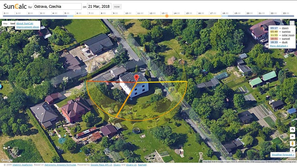 Návrh solárního fotovoltaického systému a jeho komponenty: 1) Výkon fotovoltaických panelů a celkový zisk solárního systému: Návrh fotovoltaického systému se provádí tak, aby byl zajištěn maximální