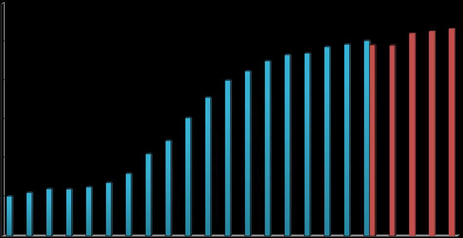 k 1.1.1997 k 1.1.1998 k 1.1.1999 k 1.1.2 k 1.1.21 k 1.1.22 k 1.1.23 k 1.1.24 k 1.1.25 k 1.1.26 k 1.7.26 k 1.7.27 k 1.7.28 k 1.7.29 k 1.7.21 k 31.12.21 k 1.7.212 k 1.7.213 k 3.