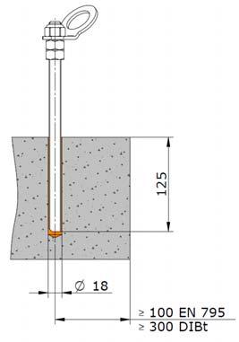 INNOTECH SPAR-11 MOŽNOSTI MONTÁŽE: Základním předpokladem je staticky nosná spodní konstrukce. V případě pochyb je nutné přibrat statika. INNOTECH SPAR není vhodný pro montáž na plochou střechu.