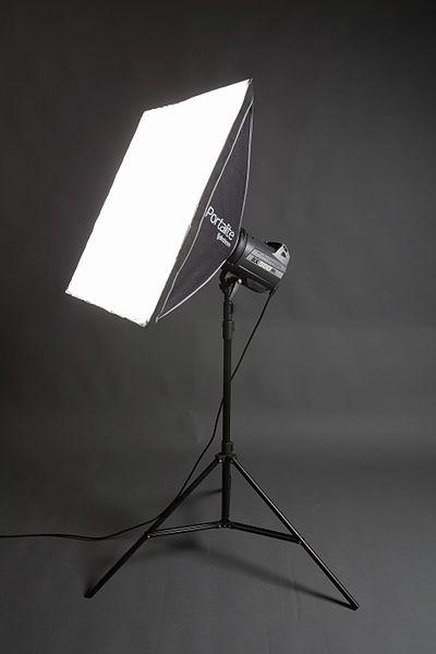 Softbox Rozptýlené světlo směrem dopředu Všemožné velikosti Dlouhý obdélník = stripbox