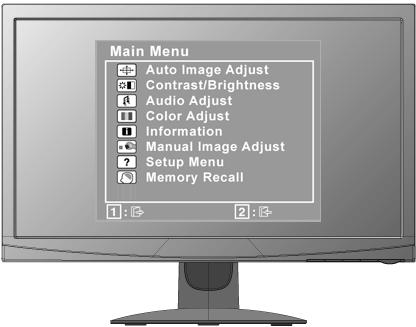 Úpravy zobrazení Pomocí tlačítek na předním ovládacím panelu zobrazte a upravte ovládací prvky OSD na obrazovce.