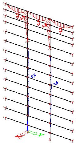 (1 + 0,6) = 4,0 mm < l/200 = 1000/ 200 = 5,0 Vyhovuje vodorovný průhyb wlim = l/500 = 1000/500 = 2,0 > 1,6 mm Vyhovuje průhyb po dotvarování vodorovný průhyb