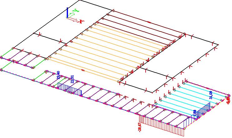 Vy[kN] N[kN] Návrh prvků průvlak P1 je navržen z průřezu 220 x 400 mm z lepeného lamelového dřeva GL28h průvlak P2 je navržen z průřezu 200 x 400 mm z lepeného lamelového dřeva GL28h průvlak P3 je