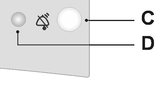Funkce rychlého zmražení U modelů s tlačítky aktivujte Intenzivní zmrazování pomocí tlačítka E, u modelů bez tlačítek, knoflíkem A (pozice SF). U spotřebičů s tlačítky svítí oranžové světlo (F).