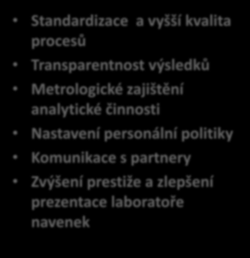 Akreditace: Pro a proti Pozitiva Standardizace a vyšší kvalita procesů Transparentnost výsledků Metrologické