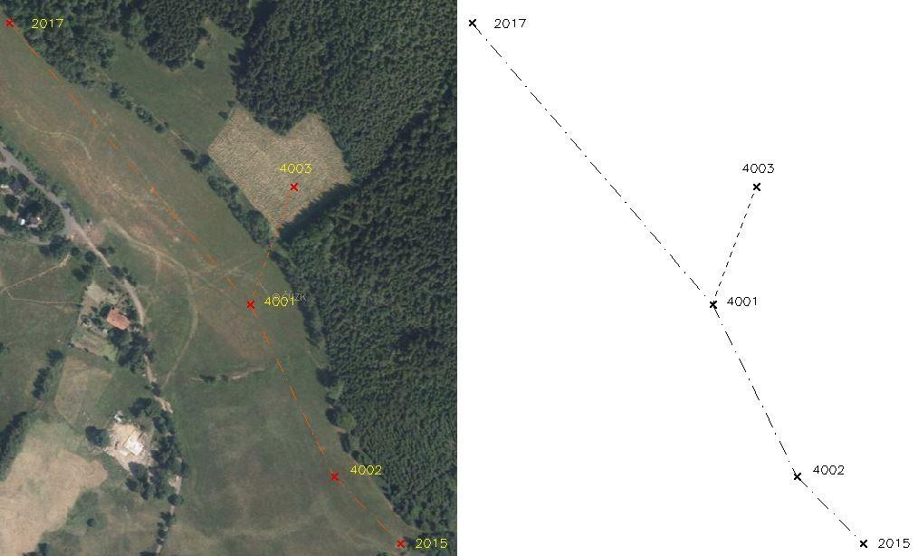 Obrázek 17: Přehled bodů měřické sítě Bod 4003 byl použit jako stanovisko pro zaměření skutečného stavu, neboli rozhraní