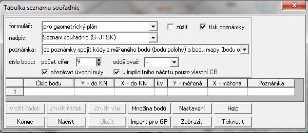 Kód způsobu určení výměr se rozlišuje, dle způsobu určení výměry. První možností je určení výměry ze souřadnic lomových bodů v S-JTSK s kódem kvality 3 nebo 4. Tento způsob se označuje kódem 2.