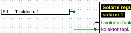 Kliknutím myši se změní tvat na zelený kruh. 3. Nyní táhněte kurzor myši k požadovanému cílovému bodu a vytvořte tak čáru.