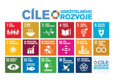 VÍTE, ŽE VYUŽÍVÁNÍM DŘEVA ZLEPŠUJEME ŽIVOT NA ZEMI? Znáte 17 Cílů udržitelného rozvoje?