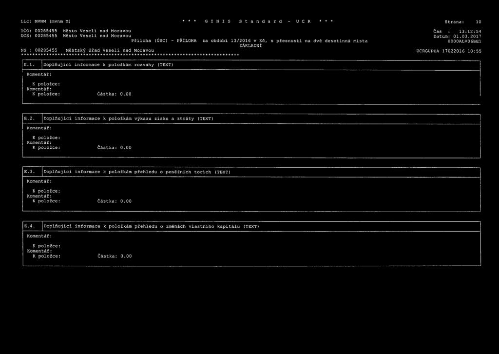 ****************************************************************************^ UCRGUPUA 17022016 10:55 E.l. Doplňující informace k položkám rozvahy (TEXT) K položce: K položce: Částka: 0.00 E.2. Doplňující informace k položkám výkazu zisku a ztráty (TEXT) Komentář; K položce: K položce: Částka: 0.