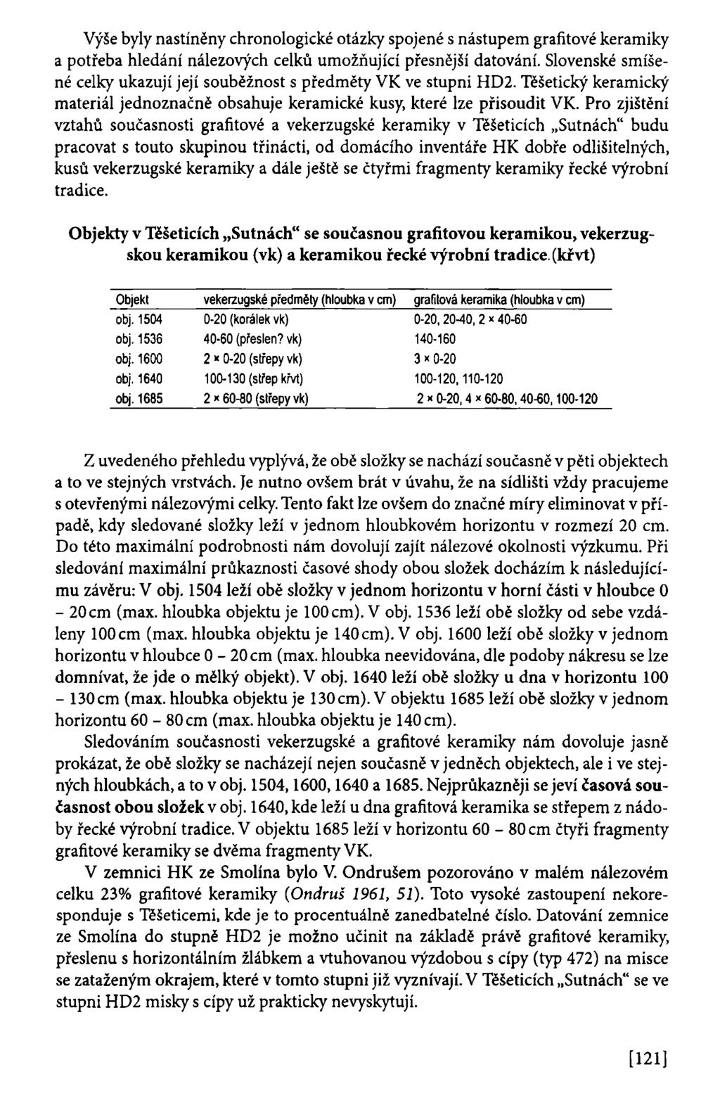 Výše byly nastíněny chronologické otázky spojené s nástupem grafitové keramiky a potřeba hledání nálezových celků umožňující přesnější datování.