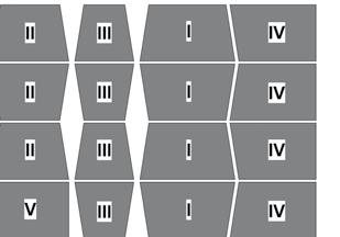 ZDIÍ PRVKY DITON WALL ROMA - KÁMEN 75, 150 A kg/ / počet vrstev WALL KÁMEN 75 ROMA I. 33,5 x 22 x 7,5 4 8 32 WALL KÁMEN 75 ROMA II. 26,5 x 22 x 7,5 3 8 24 WALL KÁMEN 75 ROMA III.