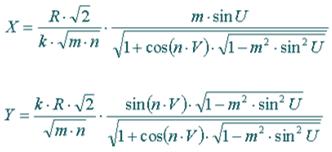 Definice matematická pravidla (rovnice)