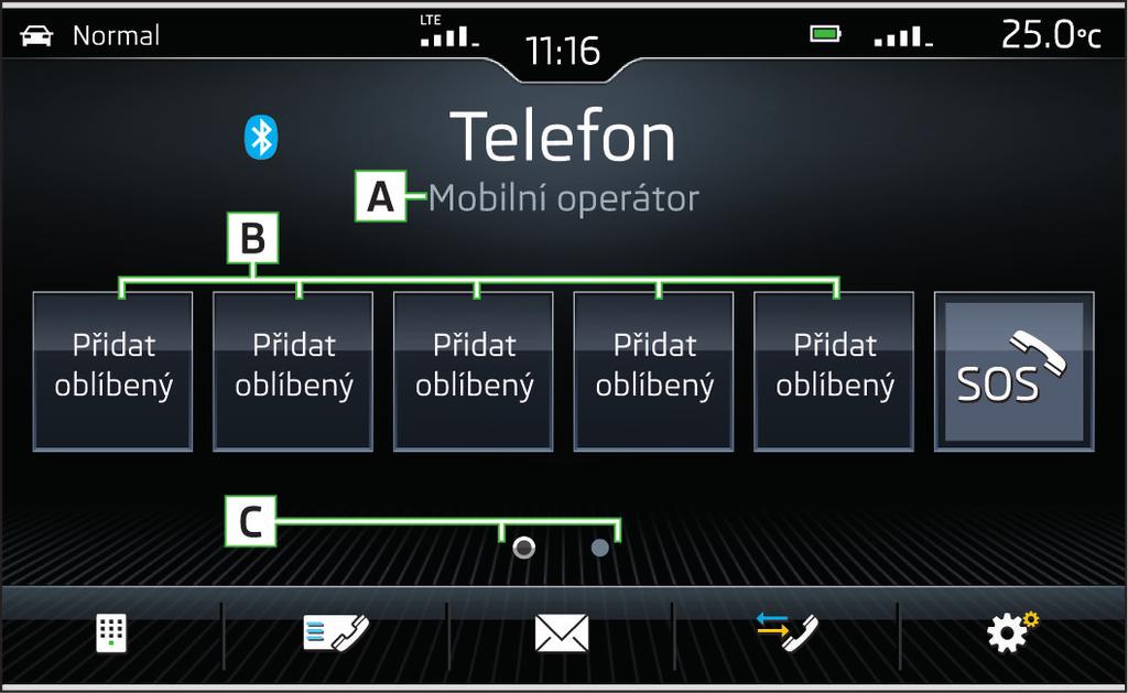 Rádio Hlavní nabídka Telefon Uložení oblíbené stanice Stiskněte tlačítko RADIO.