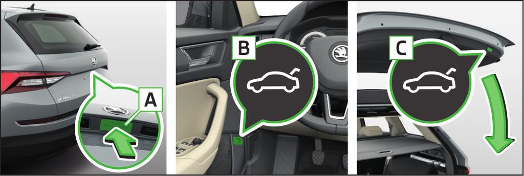 Vozidla s elektrickým ovládáním víka Pro otevření stiskněte tlačítko A, zatáhněte za tlačítko B