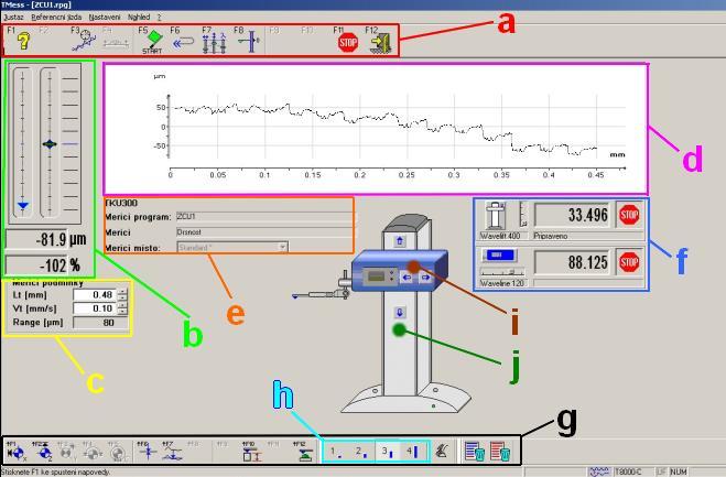 třeba jej opakovat. Na konci fáze spuštění bylo k vykonání experimentu připraveno měřicí okno programu (viz Obr.