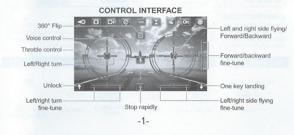 One key take off /landing tap- vzlétnutí a přistání jedním tlačítkem 360 degree flip- otočka o 360 stupňů Right stick, forward/backward,left and right side flying- pravá ovládací páka pro směrový