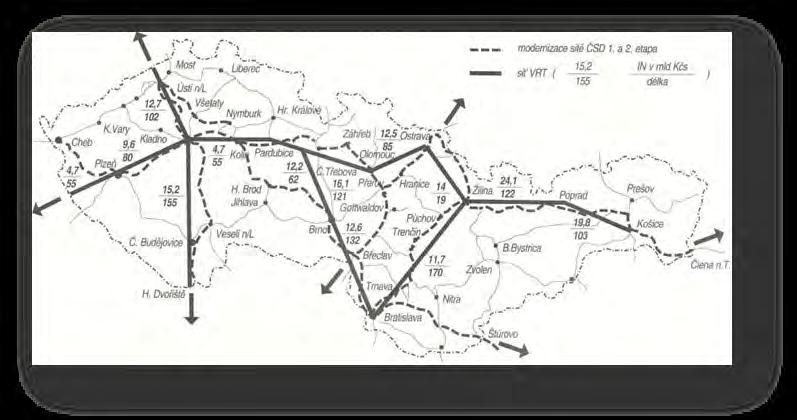 80. 90. létal První úvahy v 70. letech První studie v 80. letech Koncem 80. let přijetí koncepce nových tratí vládou Koncepce nových kapacit (VRT v ČSFR), rychlost 270 km/h.