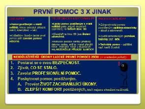 nebo jiného. Podrobnější informace k tomuto tématu najdete v části B příručky PP Kapitola První pomoc z pohledu práva. Snímek 4 Zpočátku jsou na snímku rámečky s obsahem laická PP a profesionální PP.