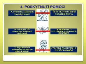 V této situaci někdy platí, že méně může být více. Snaha o maximalistické ošetření někdy může znamenat zbytečnou manipulaci s postiženým a zbytečnou bolest.