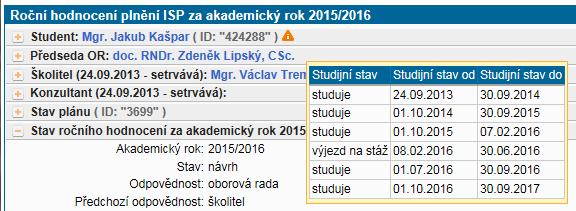 Soubory u publikací a konferenci Studenti párují publikace se záznamy v OBD (v případě, že jsou do OBD již vloženy postup a časový harmonogram se na jednotlivých katedrách liší).