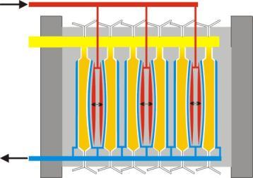 organických částic a čirý roztok je odváděn do akumulačních nádrží. Uzavření kalolisu u základní verze zajišťuje hydraulický válec s mechanickým zajištěním polohy.