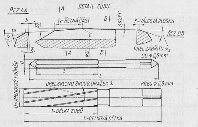 2.3.1 Geometrie ručního výstružníku Na obrázku 2-7 je znázorněna obecná geometrie ručního výstružníku.