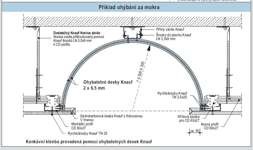 KONSTRUKCE KŘIVOČARÉ ze SKD Doc.ing.