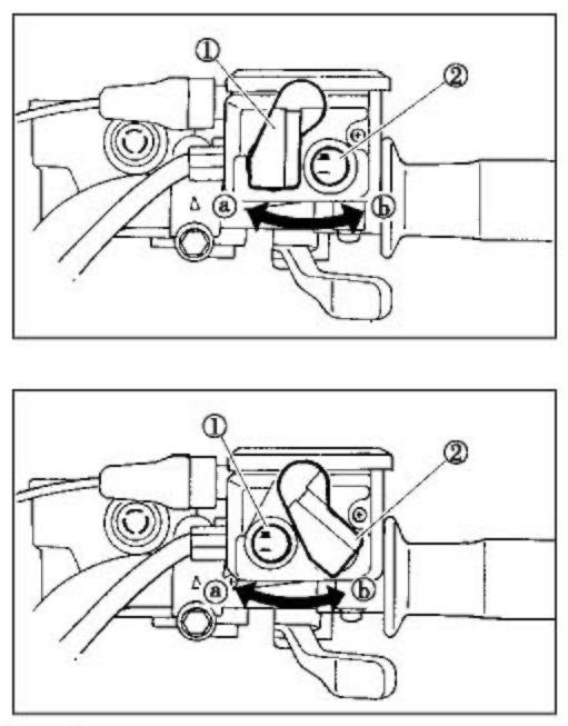 Řadicí páka převodovky Řadicí páka je umístěna na levé straně stroje.