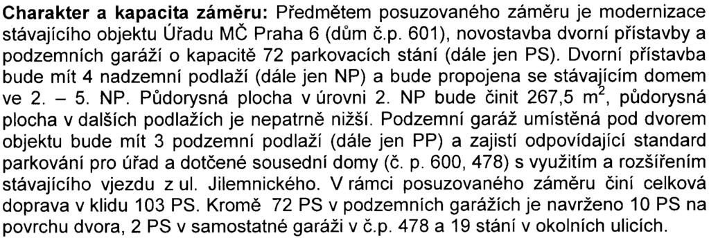 s, Podbabská 20/1014 160 00 Praha 6 IÈ:601 93280 Umístìní: kraj: obec: mìstská èást: katastrální území hlavní mìsto Praha hlavní mìsto Praha Praha 6 Bubeneè Charakter a kapacita zámìru: