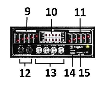 Ovládací panel 1. Zařízení aktivujete pomocí hlavního vypínače (5). 2. Zvuk můžete nastavit pomocí ovladačů (13) či pomocí ekvalizérů (9 a 11). 3.