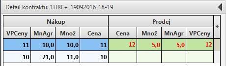 102 6.1.2.3 Panel - Zavedení nabídky Obrázek 73: Vyrovnávací trh Detail kontraktu Zavedení nabídky je formulář sloužící k zadání údajů nabídky a uvedení nabídky na trh.