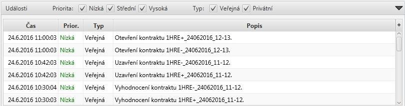 108 Obrázek 77: Vnitrodenní trh - Události Zápis do audit logu se provádí při těchto operacích: Příjem nabídky: zpráva o úspěšném/neúspěšném zavedení nabídky (viz kapitola 6.2.