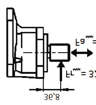 Tvar vstupů rozměry v mm (in) Přírubová hrdla podle SE, závit UNC Přírubová hrdla - tvar kříž Geometrický objem do 61 (3.72) nad 61 (3.72) C D E I I 25,4 (1.) 3,5 (1.2) 39,3 (1.55) 3/8-16-UNC 22 (.