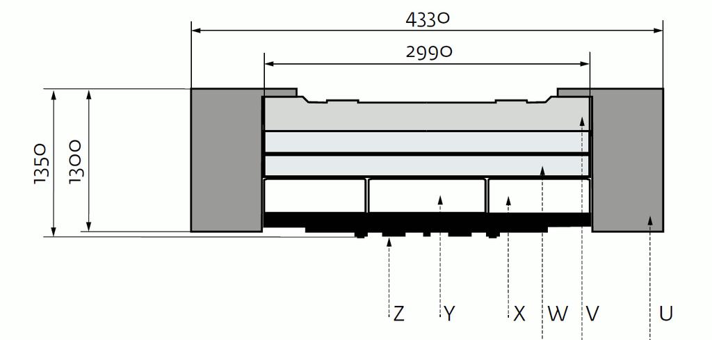 Schéma protiváhy: 9 Protiváha Z 7,0 t 7,0 t X Y 4,5 t X