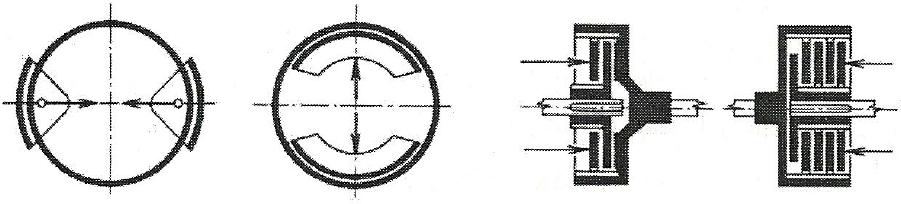 Mohou být ovládány: - Mechanicky - Hydraulicky - Pneumaticky - Elektricky [6] Obr. 23 Zubová výsuvná spojka [2] Obr.