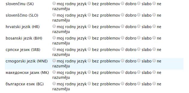 Slovanská unie z. s. [online]. [cit.