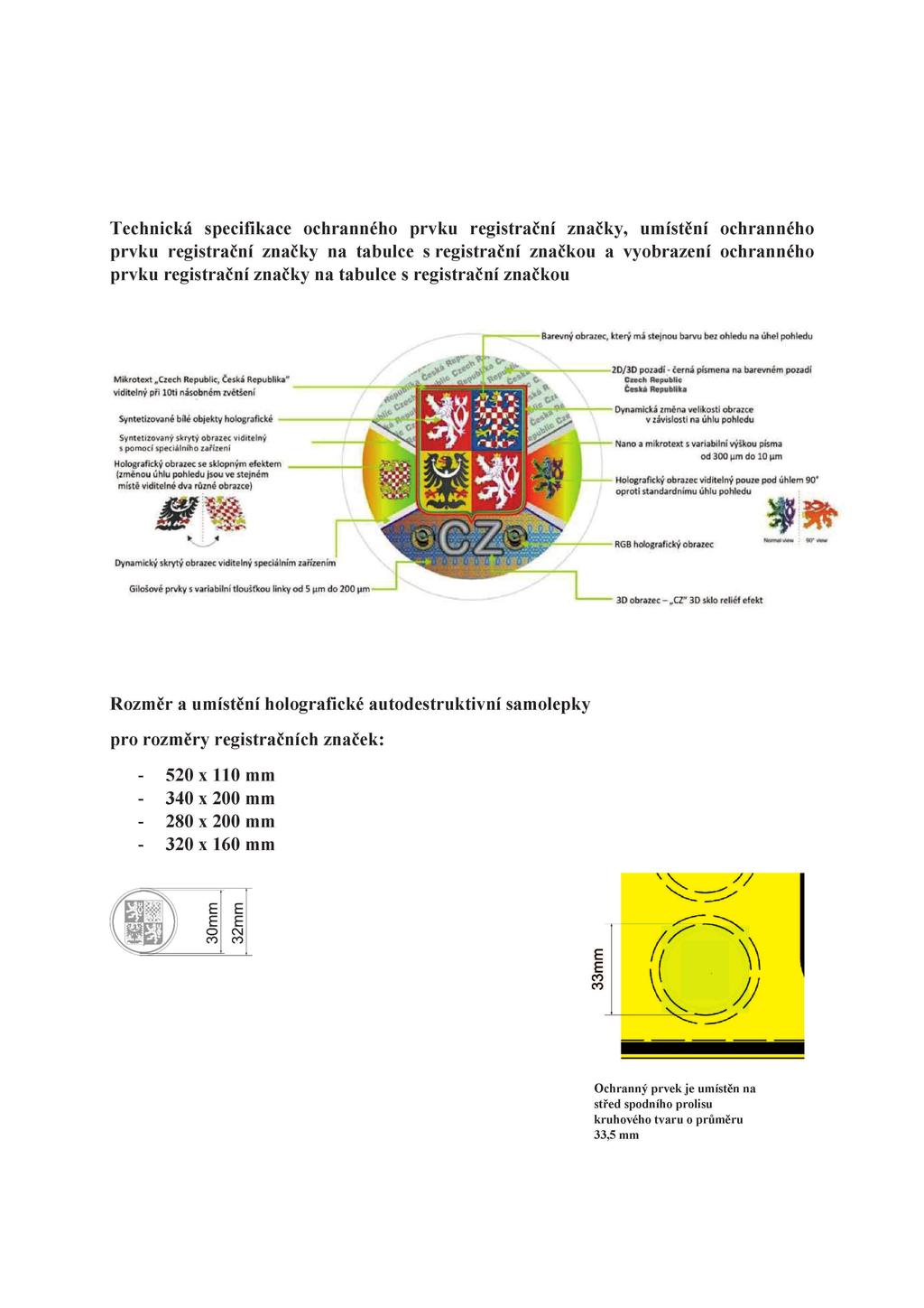 Strana 148 Sbírka zákonů č. 10 / 2017 Částka 3 15.