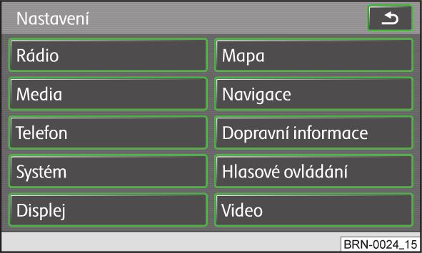 Režim SETUP Hlavní nabídka režimu SETUP Obr.