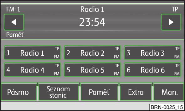 Režim RADIO Hlavní nabídka RADIO Stiskněte tlačítko RADIO - hlavní nabídka RADIO Funkční tlačítko Pásmo FM - frekvenční pásmo FM AM - frekvenční pásmo AM Obr.