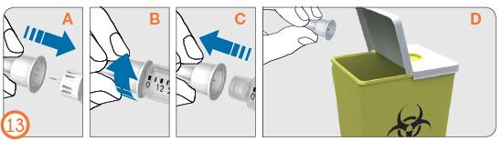 krok: Pevným zatlačením opatrně nasaďte na jehlu vnější kryt (A). Otáčením proti směru hodinových ručiček jehlu z pera odšroubujte (B + C).