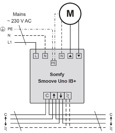 Síť 230V / 50 Hz Řídicí sběrnice IB / IB+ 5. Montáž a uvedení do provozu Zapojte přívodní kabely a upevněte patici do krabice pod omítku.